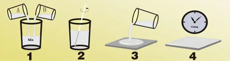 Crystal Clear Epoxy Resin Kit Crystal Clear Epoxy Resin Kit